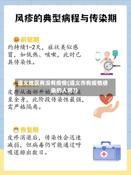 遵义地区有没有疫情(遵义市有疫情感染的人吗?)-第3张图片
