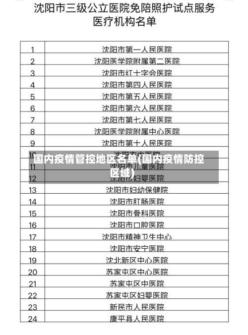 国内疫情管控地区名单(国内疫情防控区域)-第1张图片