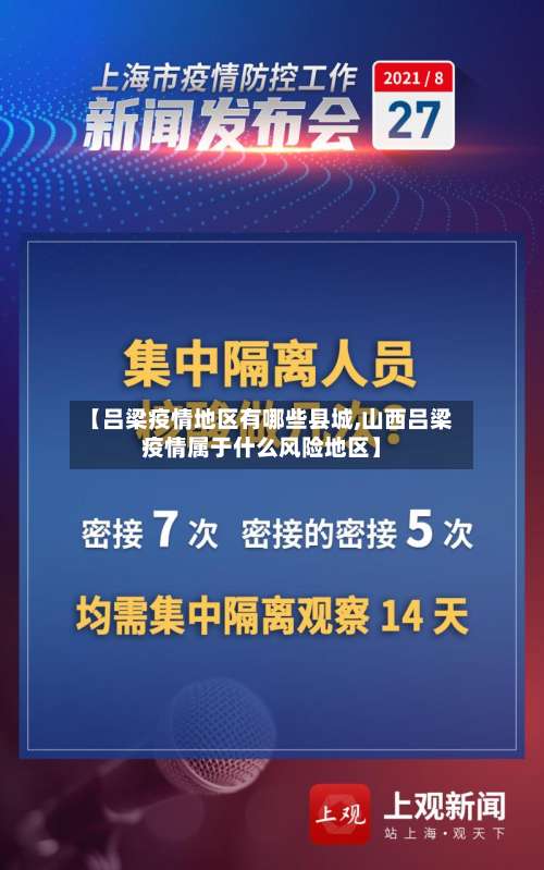 【吕梁疫情地区有哪些县城,山西吕梁疫情属于什么风险地区】-第3张图片