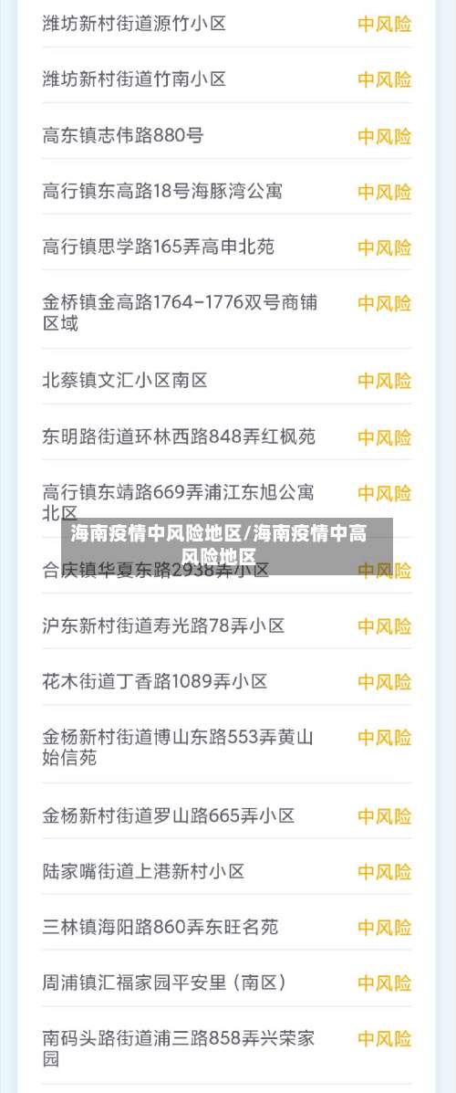 海南疫情中风险地区/海南疫情中高风险地区-第1张图片