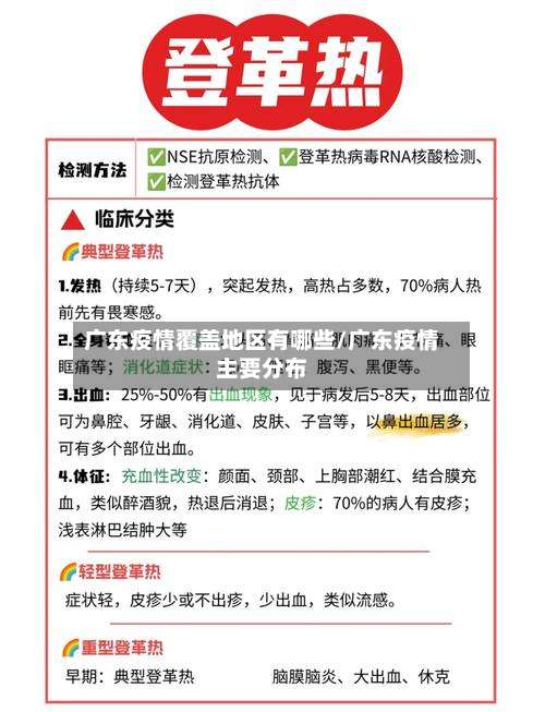 广东疫情覆盖地区有哪些/广东疫情主要分布-第1张图片