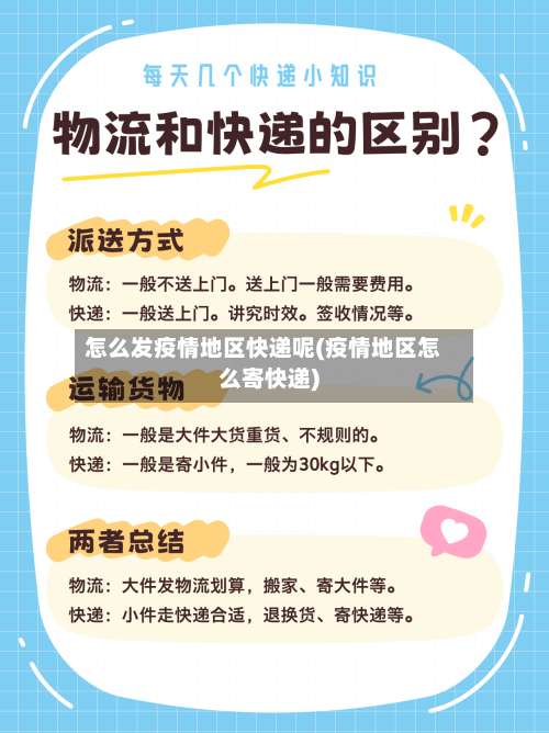 怎么发疫情地区快递呢(疫情地区怎么寄快递)-第1张图片