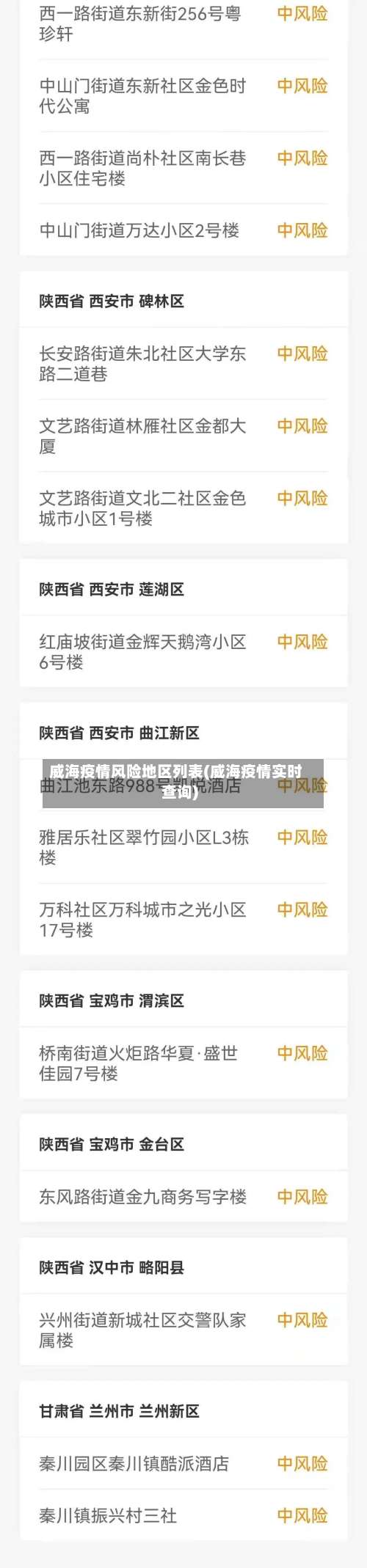 威海疫情风险地区列表(威海疫情实时查询)-第1张图片