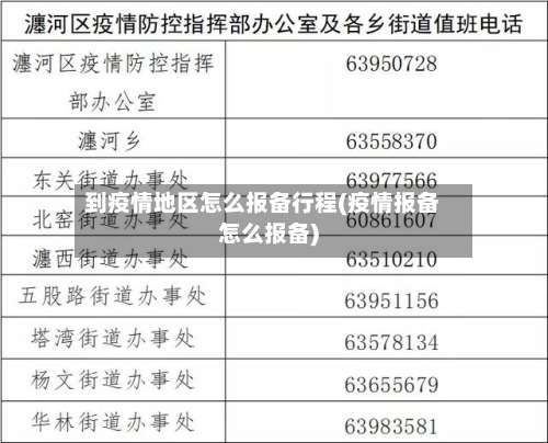 到疫情地区怎么报备行程(疫情报备怎么报备)-第1张图片