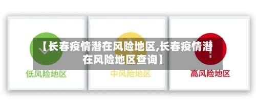 【长春疫情潜在风险地区,长春疫情潜在风险地区查询】-第2张图片