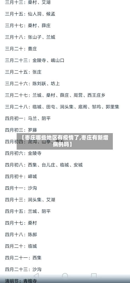 【枣庄哪些地区有疫情了,枣庄有新增病例吗】-第1张图片