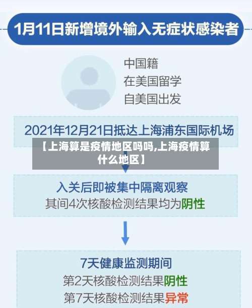 【上海算是疫情地区吗吗,上海疫情算什么地区】-第1张图片