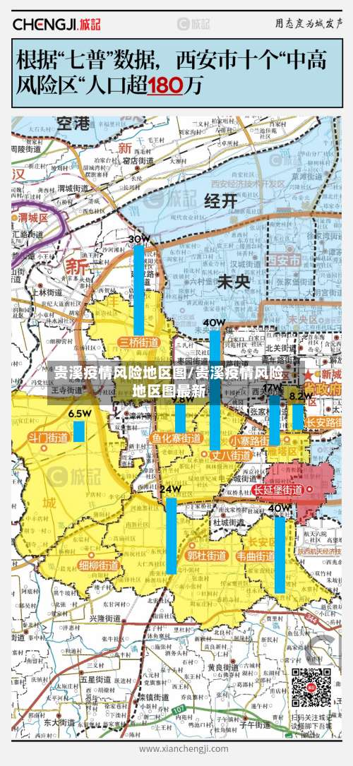 贵溪疫情风险地区图/贵溪疫情风险地区图最新-第2张图片