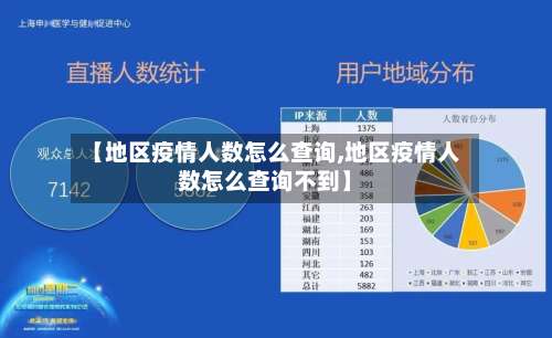 【地区疫情人数怎么查询,地区疫情人数怎么查询不到】-第2张图片