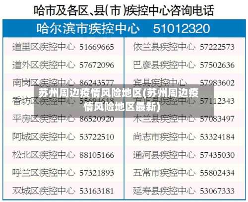 苏州周边疫情风险地区(苏州周边疫情风险地区最新)-第3张图片