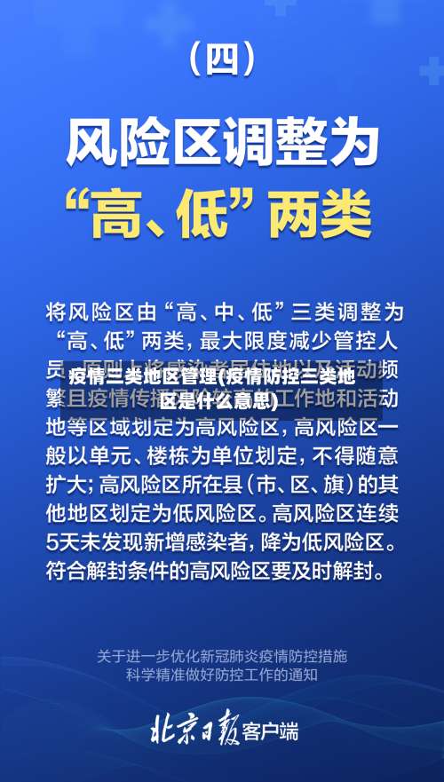 疫情三类地区管理(疫情防控三类地区是什么意思)-第1张图片