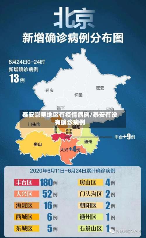 泰安哪里地区有疫情病例/泰安有没有确诊病例-第1张图片