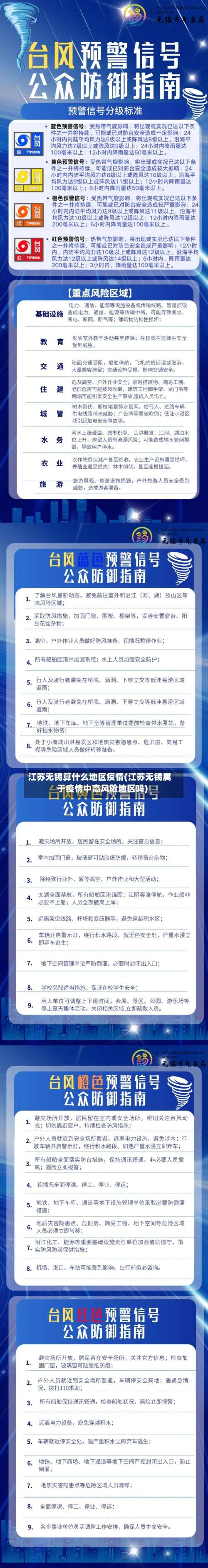 江苏无锡算什么地区疫情(江苏无锡属于疫情中高风险地区吗)-第1张图片