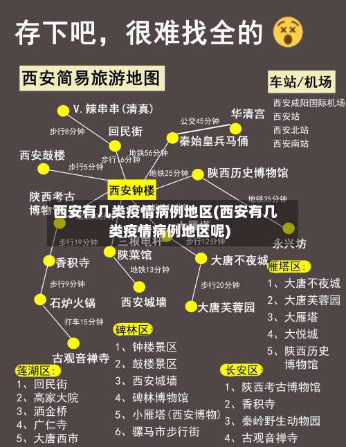 西安有几类疫情病例地区(西安有几类疫情病例地区呢)-第3张图片