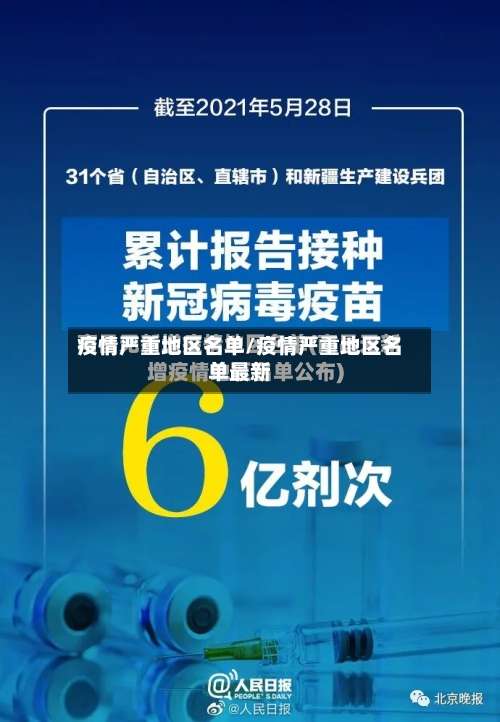 疫情严重地区名单/疫情严重地区名单最新-第1张图片