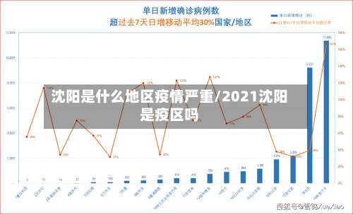 沈阳是什么地区疫情严重/2021沈阳是疫区吗-第1张图片