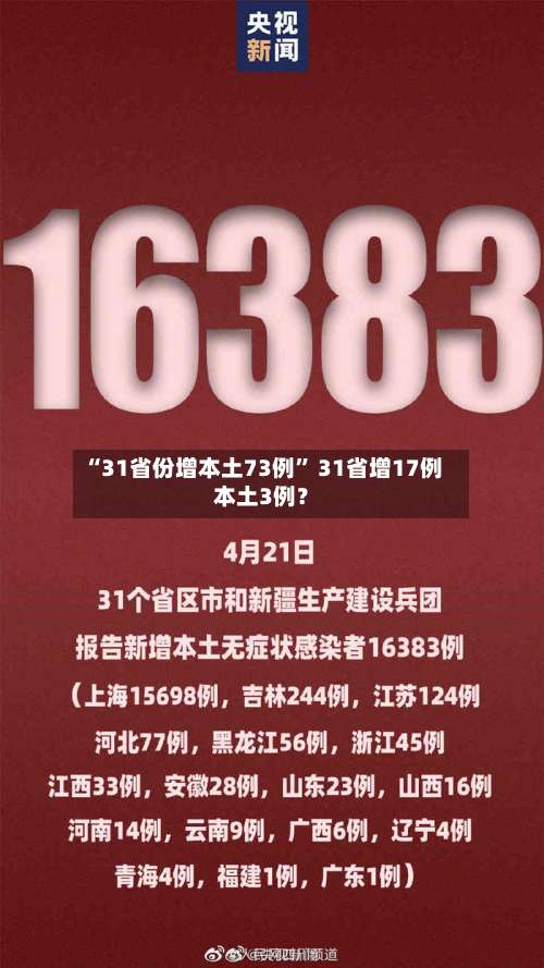 “31省份增本土73例	” 31省增17例本土3例？-第1张图片