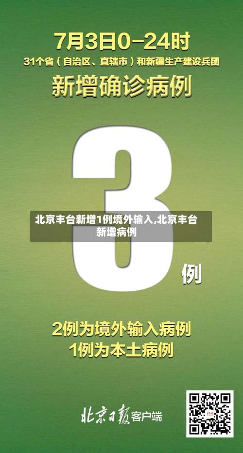 北京丰台新增1例境外输入,北京丰台新增病例-第1张图片
