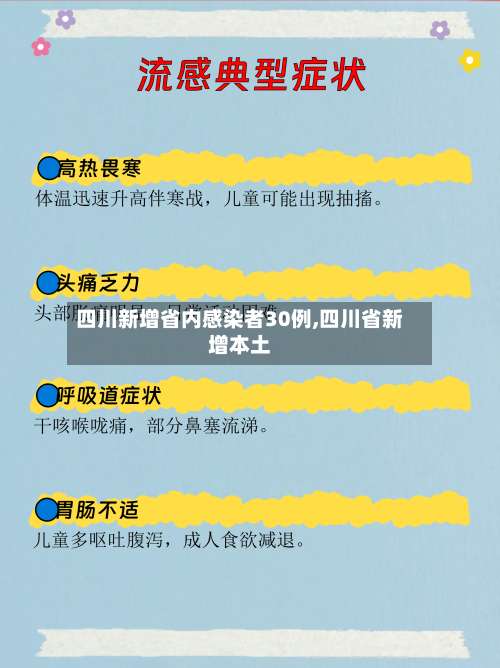 四川新增省内感染者30例,四川省新增本土-第1张图片