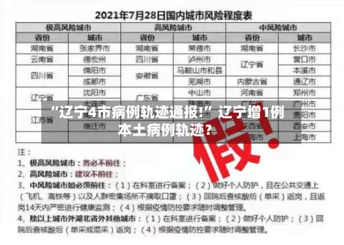 “辽宁4市病例轨迹通报!” 辽宁增1例本土病例轨迹？-第2张图片