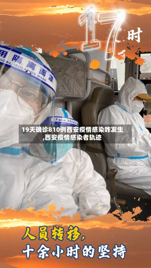 19天确诊810例西安疫情感染咋发生,西安疫情感染者轨迹-第3张图片