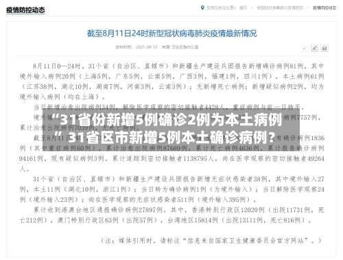 “31省份新增5例确诊2例为本土病例” 31省区市新增5例本土确诊病例？-第1张图片