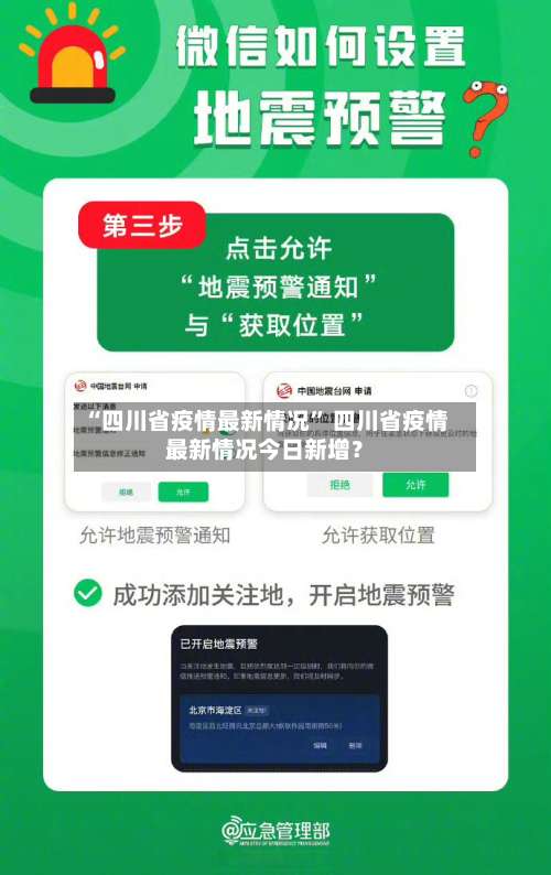 “四川省疫情最新情况” 四川省疫情最新情况今日新增？-第1张图片