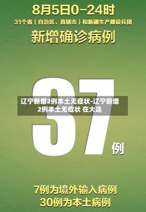 辽宁新增2例本土无症状-辽宁新增2例本土无症状 在大连-第3张图片