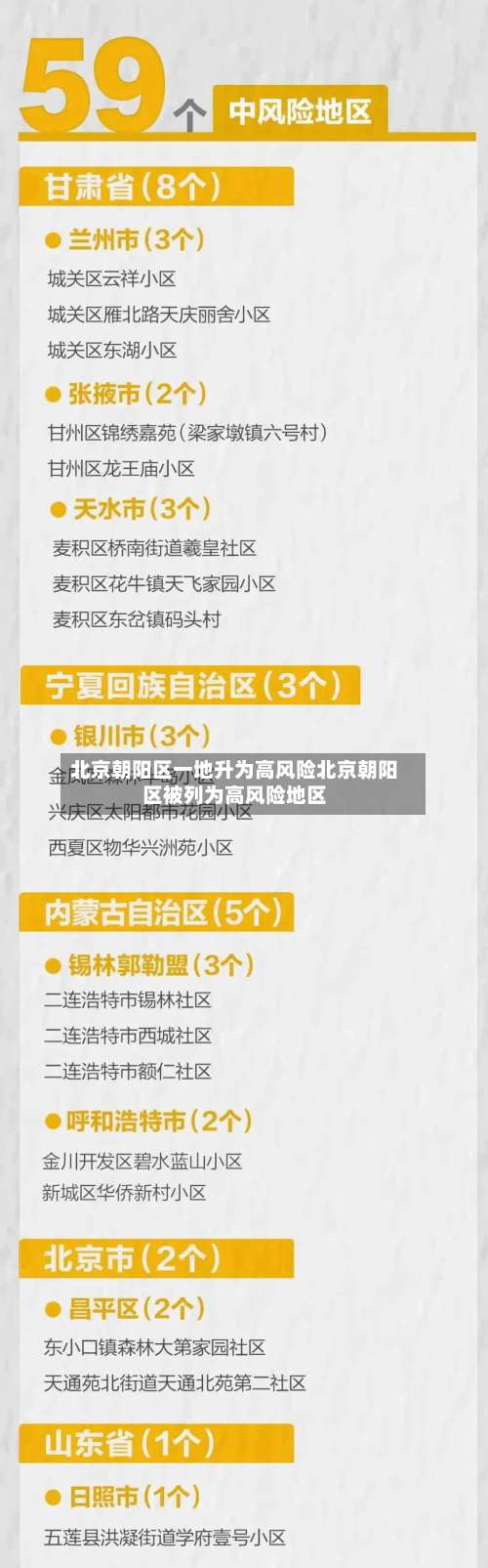 北京朝阳区一地升为高风险北京朝阳区被列为高风险地区-第1张图片