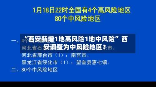 “西安新增1地高风险1地中风险” 西安调整为中风险地区？-第3张图片