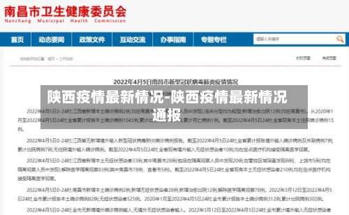 陕西疫情最新情况-陕西疫情最新情况通报-第1张图片