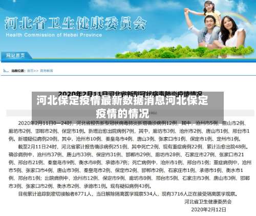 河北保定疫情最新数据消息河北保定疫情的情况-第1张图片