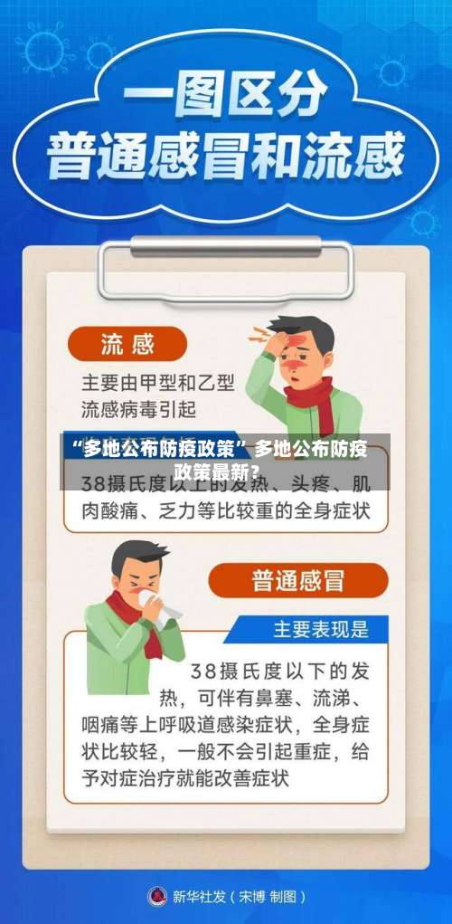 “多地公布防疫政策	” 多地公布防疫政策最新？-第2张图片