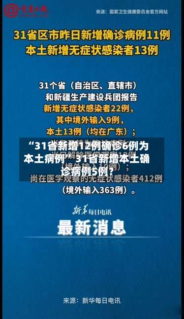 “31省新增12例确诊6例为本土病例” 31省新增本土确诊病例5例？-第2张图片
