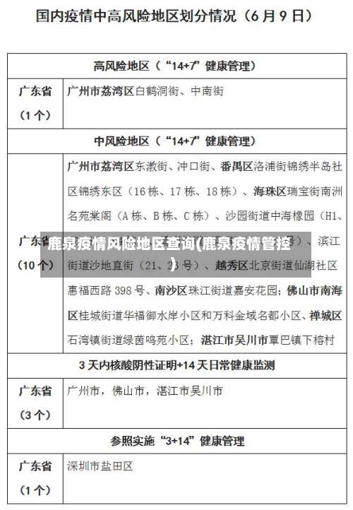 鹿泉疫情风险地区查询(鹿泉疫情管控)-第1张图片