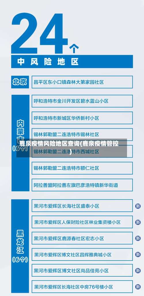 鹿泉疫情风险地区查询(鹿泉疫情管控)-第3张图片