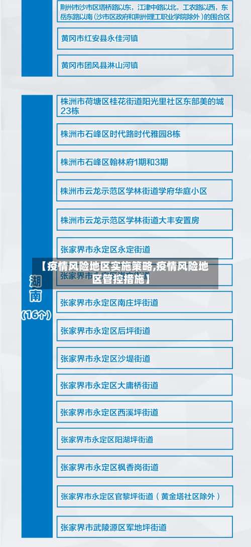 【疫情风险地区实施策略,疫情风险地区管控措施】-第1张图片