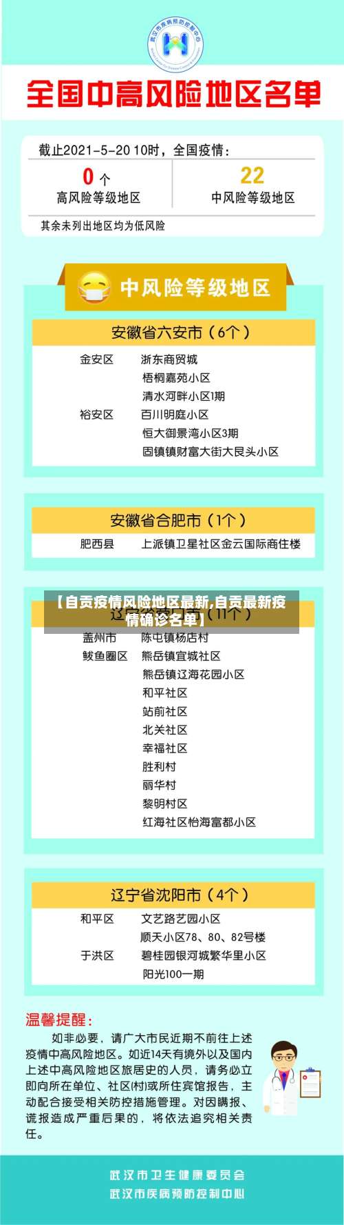 【自贡疫情风险地区最新,自贡最新疫情确诊名单】-第2张图片