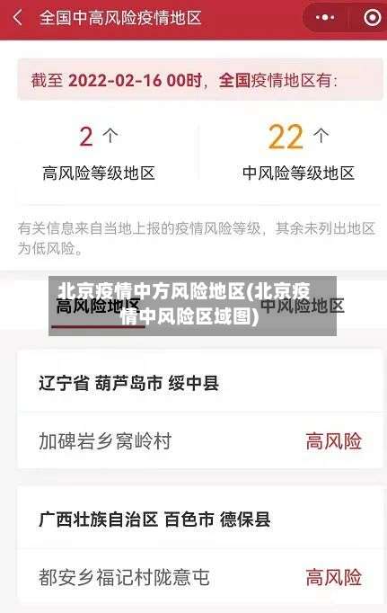 北京疫情中方风险地区(北京疫情中风险区域图)-第1张图片