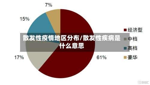 散发性疫情地区分布/散发性疾病是什么意思-第1张图片