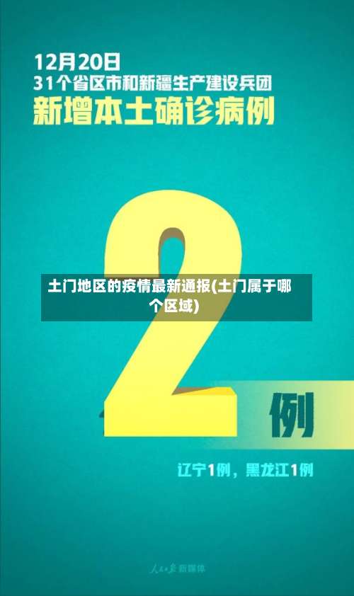 土门地区的疫情最新通报(土门属于哪个区域)-第3张图片