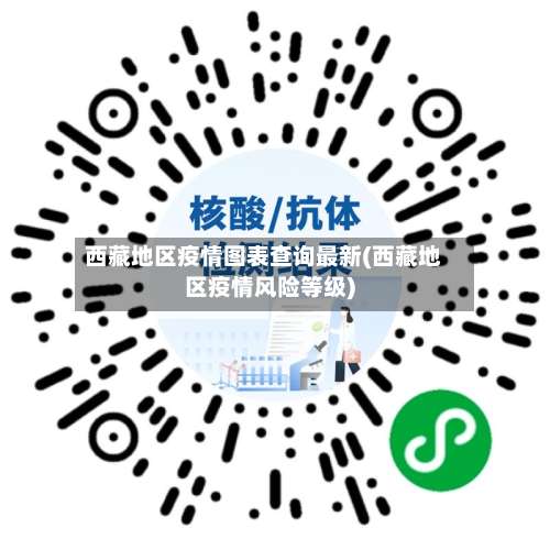 西藏地区疫情图表查询最新(西藏地区疫情风险等级)-第2张图片