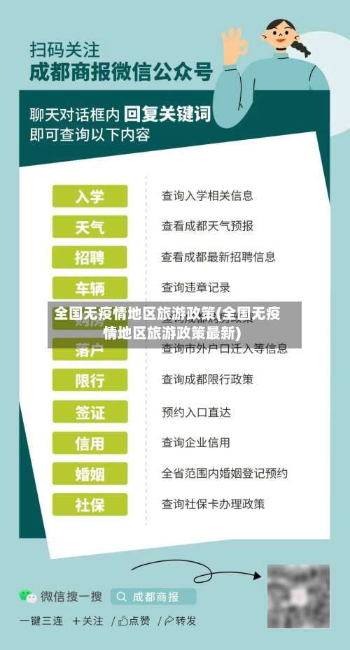 全国无疫情地区旅游政策(全国无疫情地区旅游政策最新)-第3张图片