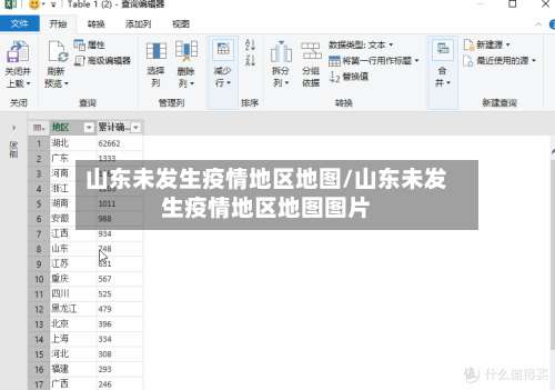 山东未发生疫情地区地图/山东未发生疫情地区地图图片-第2张图片