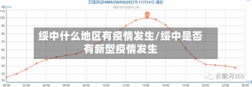 绥中什么地区有疫情发生/绥中是否有新型疫情发生-第2张图片