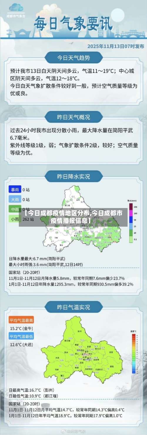 【今日成都疫情地区分布,今日成都市疫情播报信息】-第2张图片