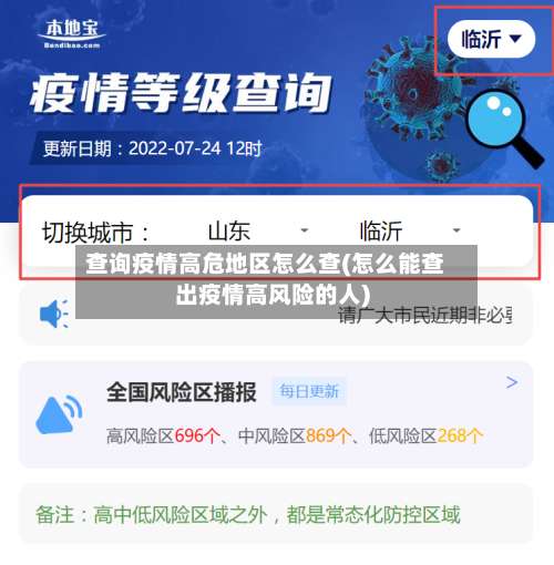 查询疫情高危地区怎么查(怎么能查出疫情高风险的人)-第1张图片