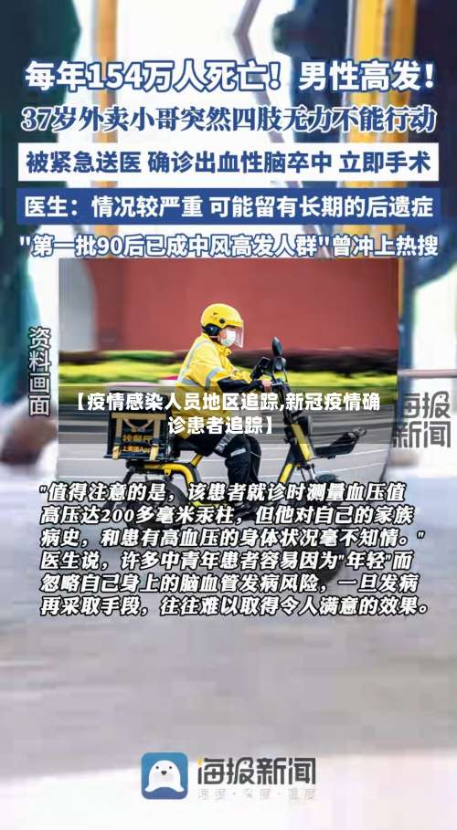 【疫情感染人员地区追踪,新冠疫情确诊患者追踪】-第2张图片