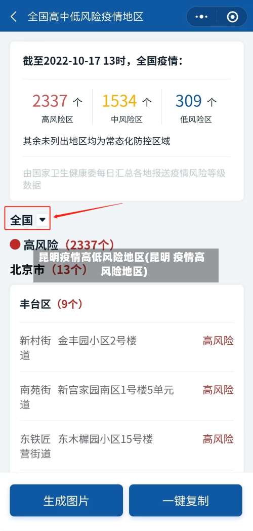 昆明疫情高低风险地区(昆明 疫情高风险地区)-第2张图片