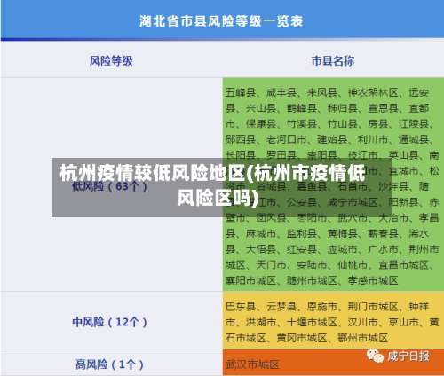 杭州疫情较低风险地区(杭州市疫情低风险区吗)-第3张图片